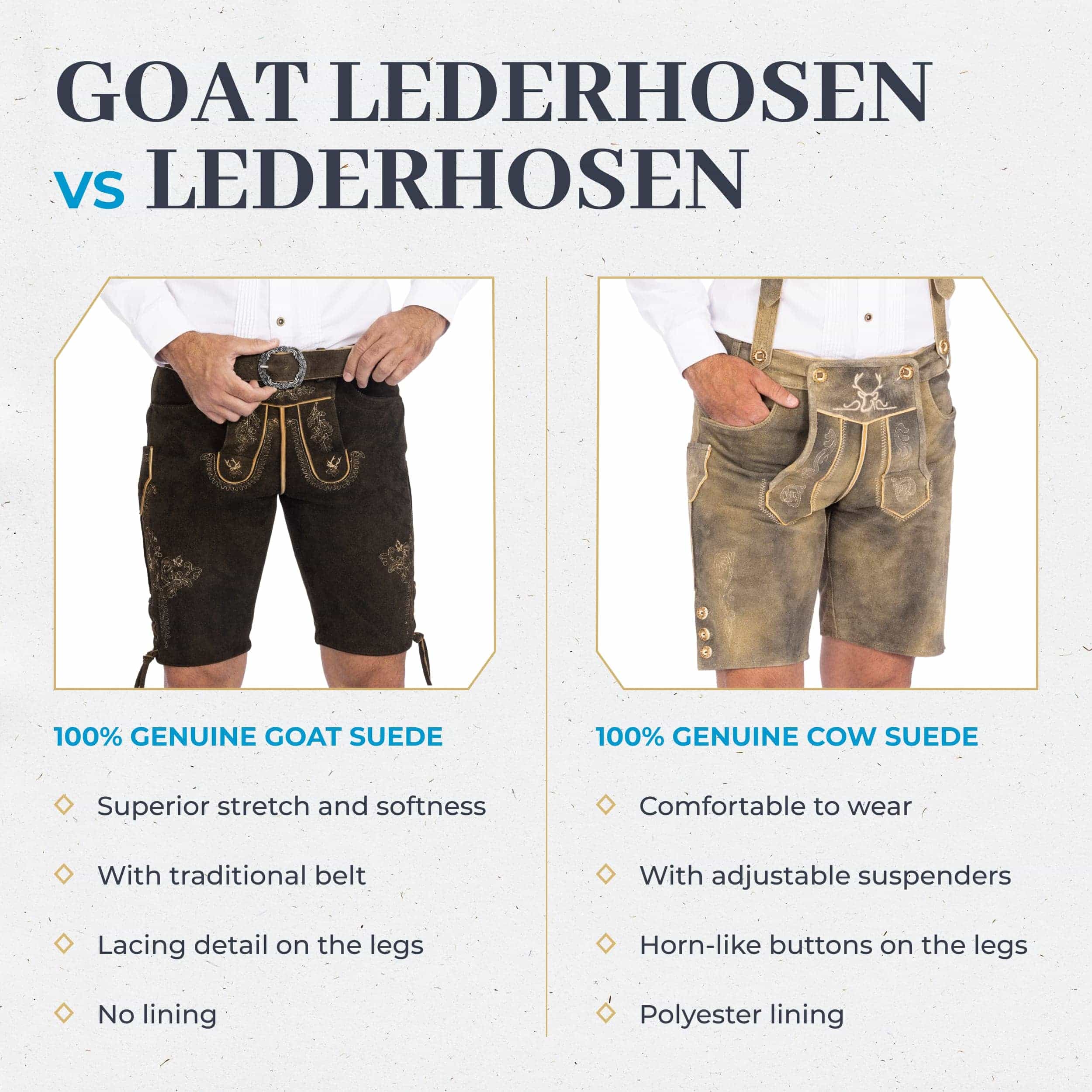 Bavaria Trachten Goat Lederhosen Men Short Dark Oktoberfest