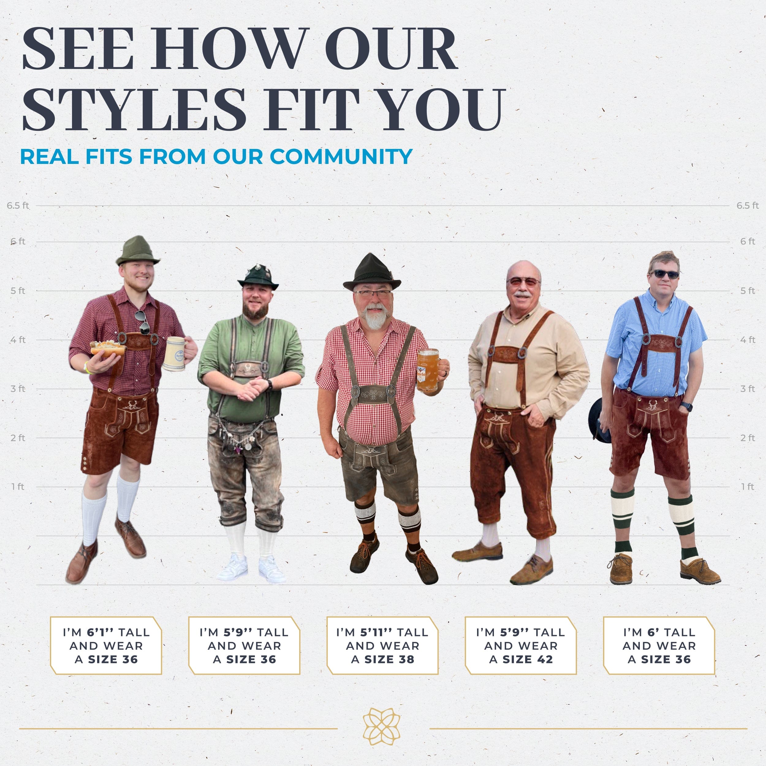 Bavaria Trachten Lederhosen Men Kneebound Antique Waxed Brown Oktoberfest