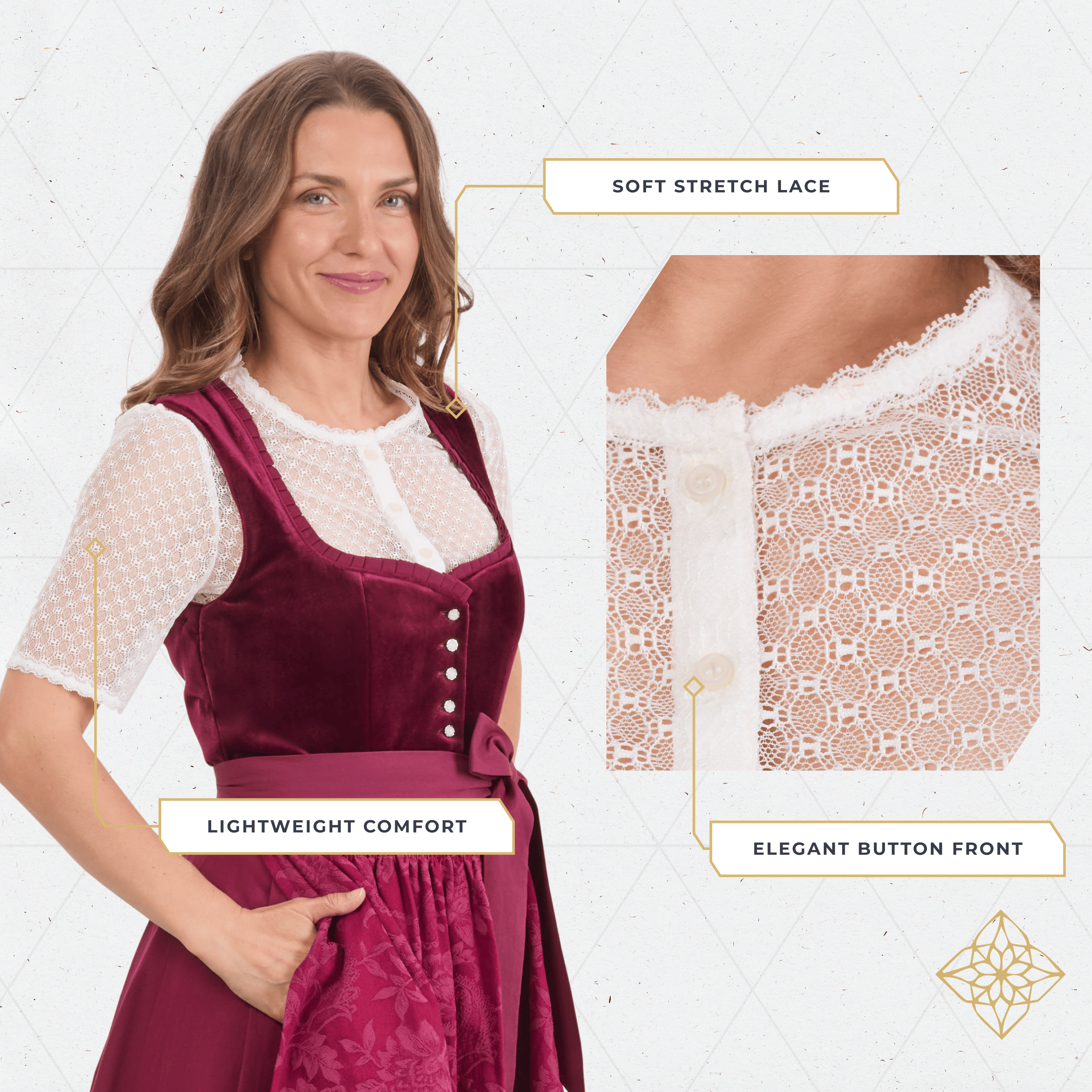Bavaria Trachten Dirndl Blouse Short Sleeve White Lace Oktoberfest 